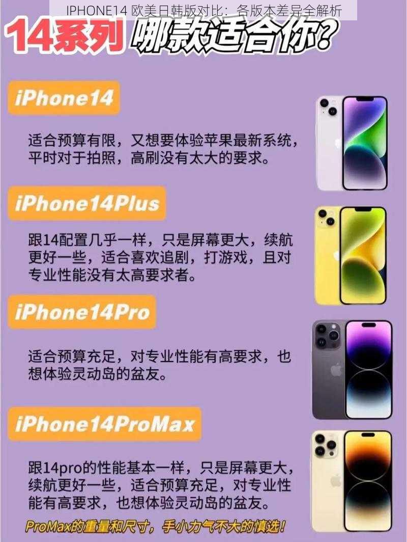 IPHONE14 欧美日韩版对比：各版本差异全解析